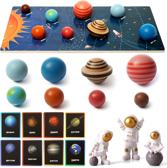 Solar System Model